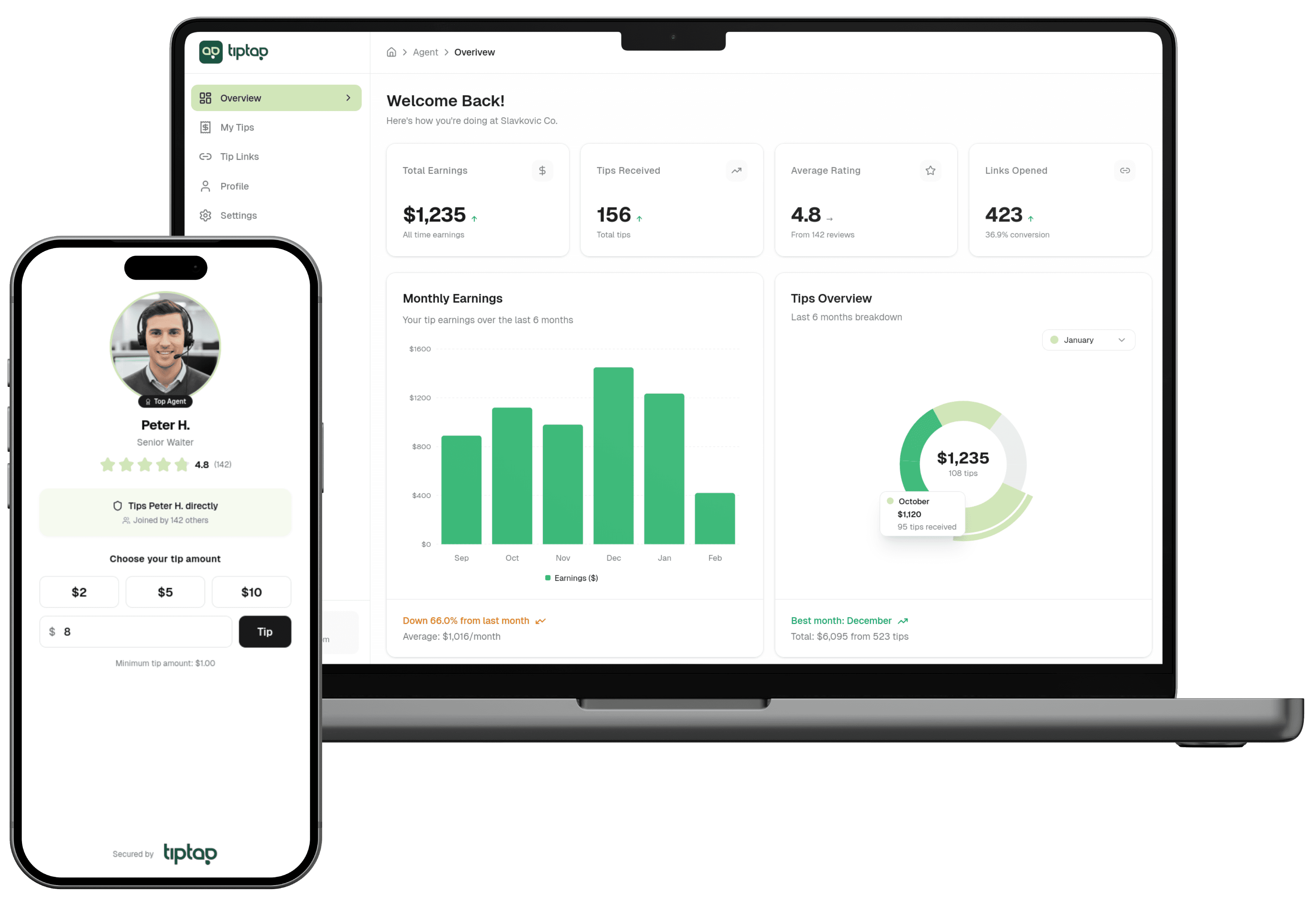 TipTap product mockup - Customer tip page and agent dashboard