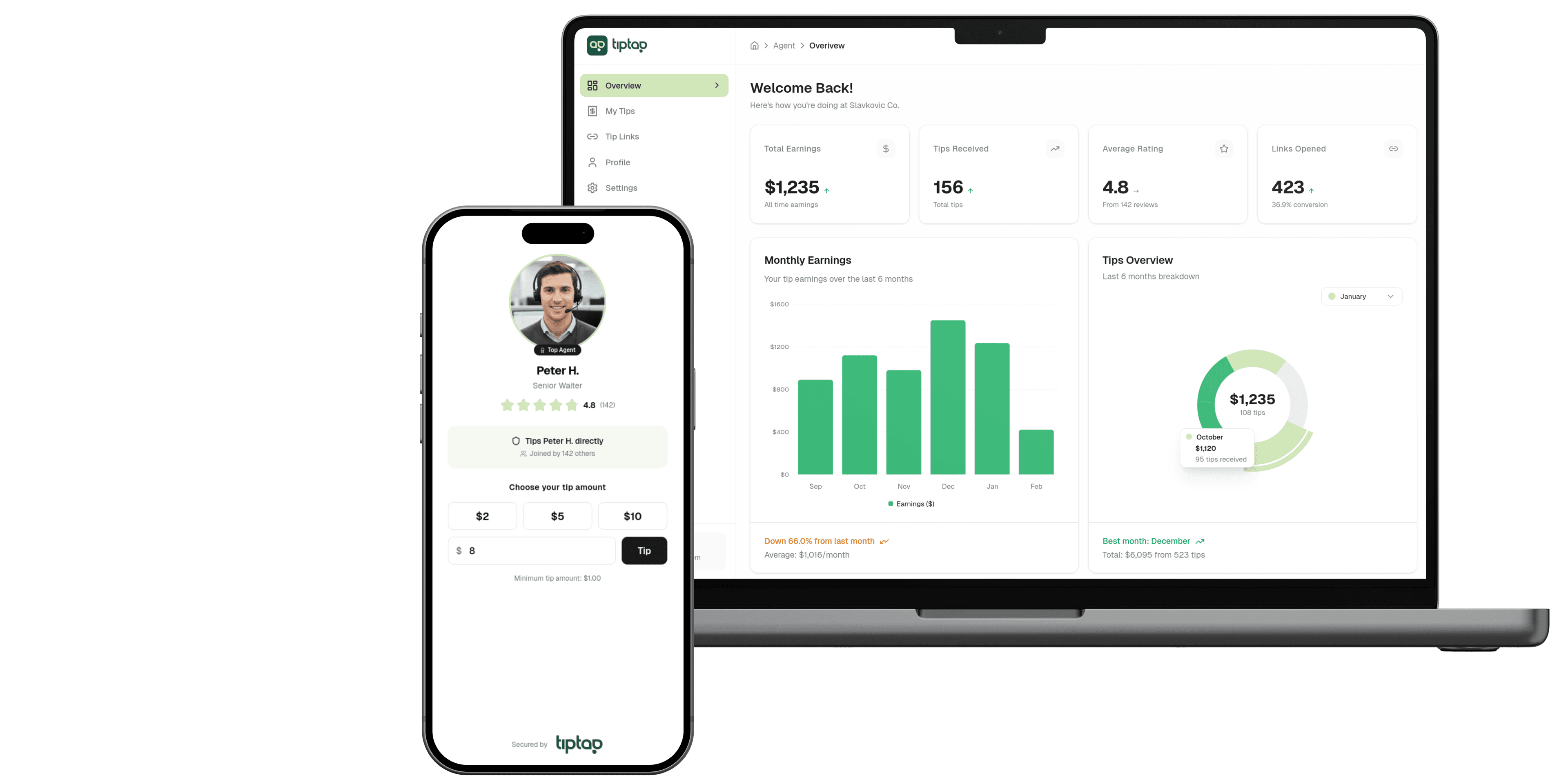 TipTap product mockup - Customer chat interface with tip buttons and agent dashboard showing earnings